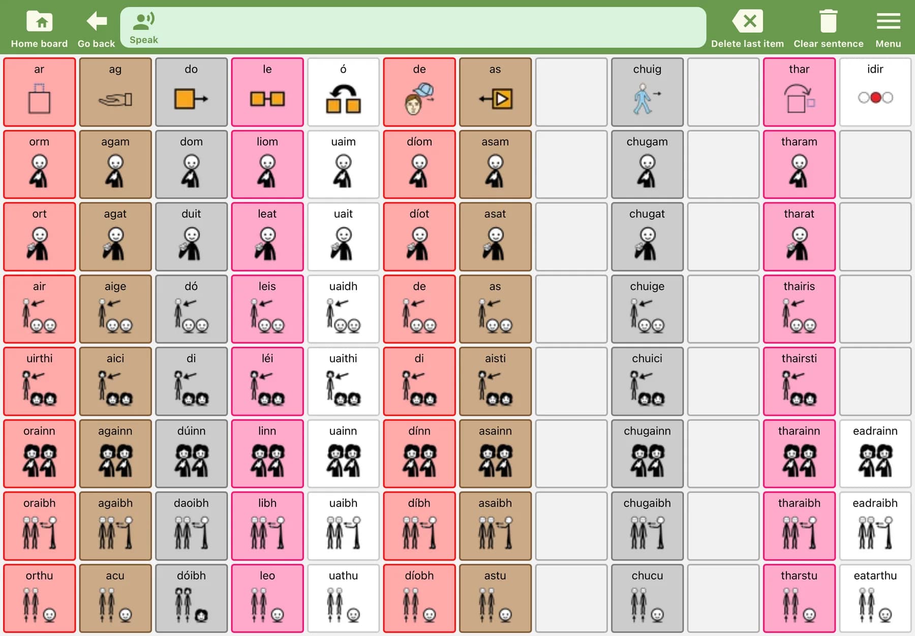 The Réamhfhocail board, with each preposition and its personal forms set out in a column